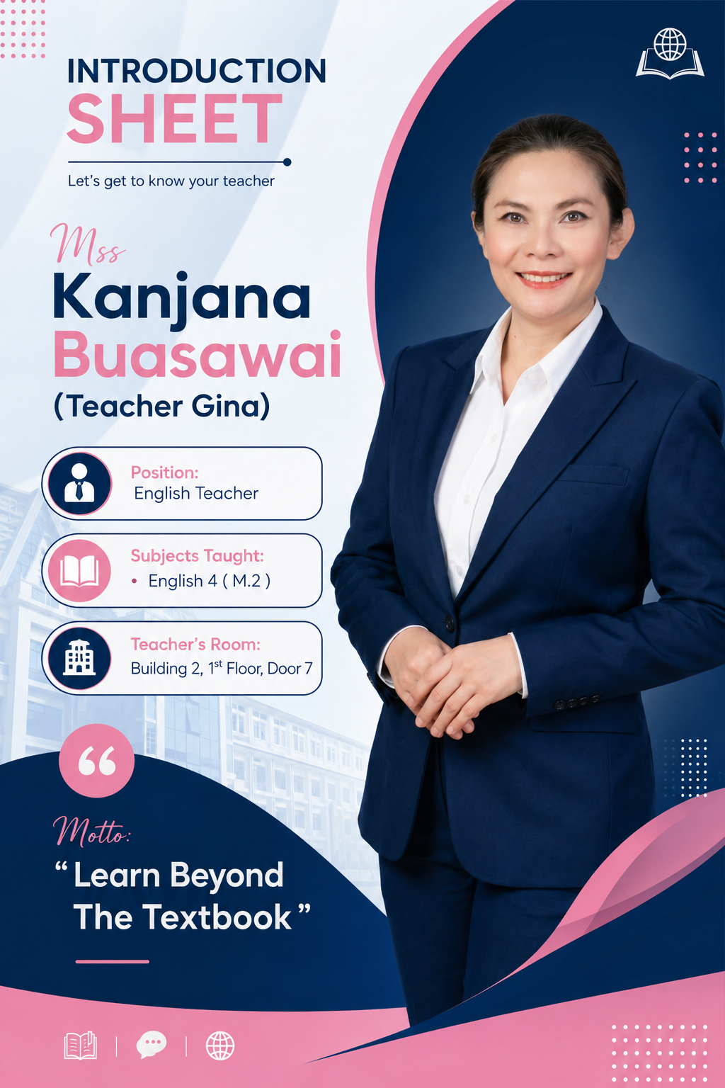 Miss Kanjana Buasawai