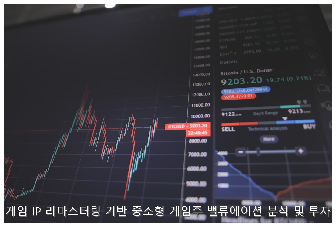 레트로 게임 IP 리마스터링 기반 중소형 게임주 밸류에이션 분석 및 투자 가이드 핵심 안내 및 분석 인포그래픽 (8)