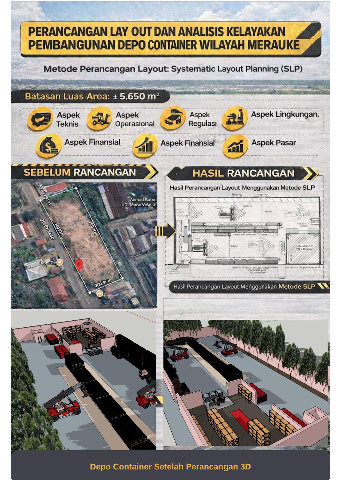 Optimalisasi Operasional UMKM Melalui Sistem Informasi Terintegrasi