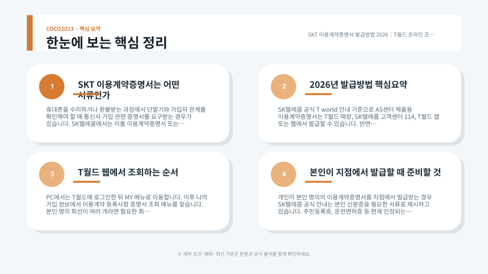 SKT 이용계약증명서의 온라인 발급 경로와 지점 발급, 본인·대리인 준비서류를 확인하는 장면