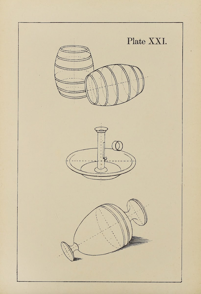 The principles of perspective as applied to model drawing  sketching from nature