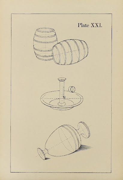 The principles of perspective as applied to model drawing  sketching from nature