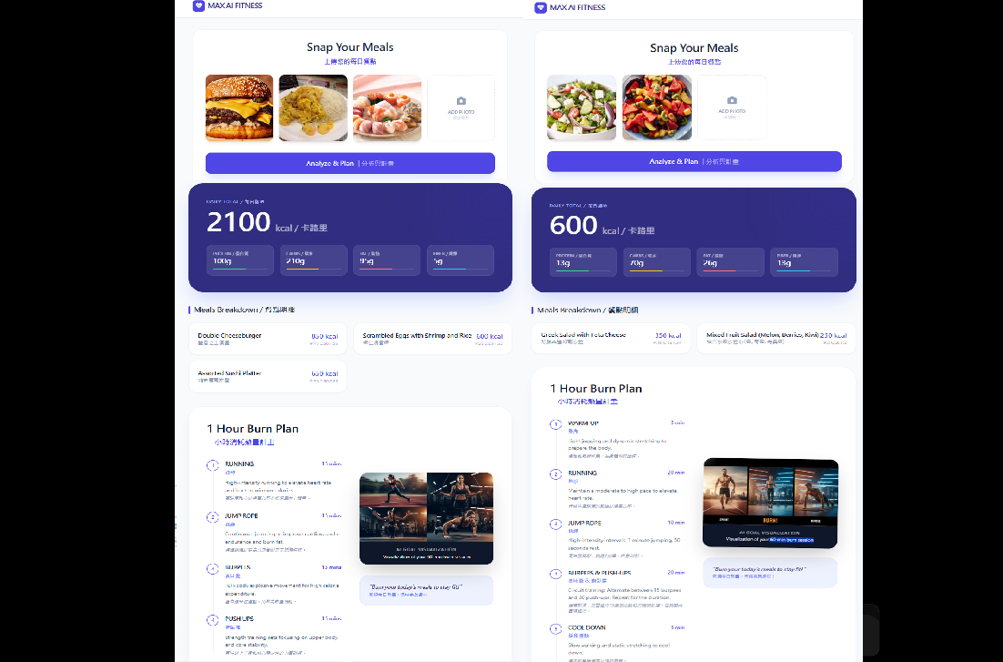 Calorie Deficit Calculation