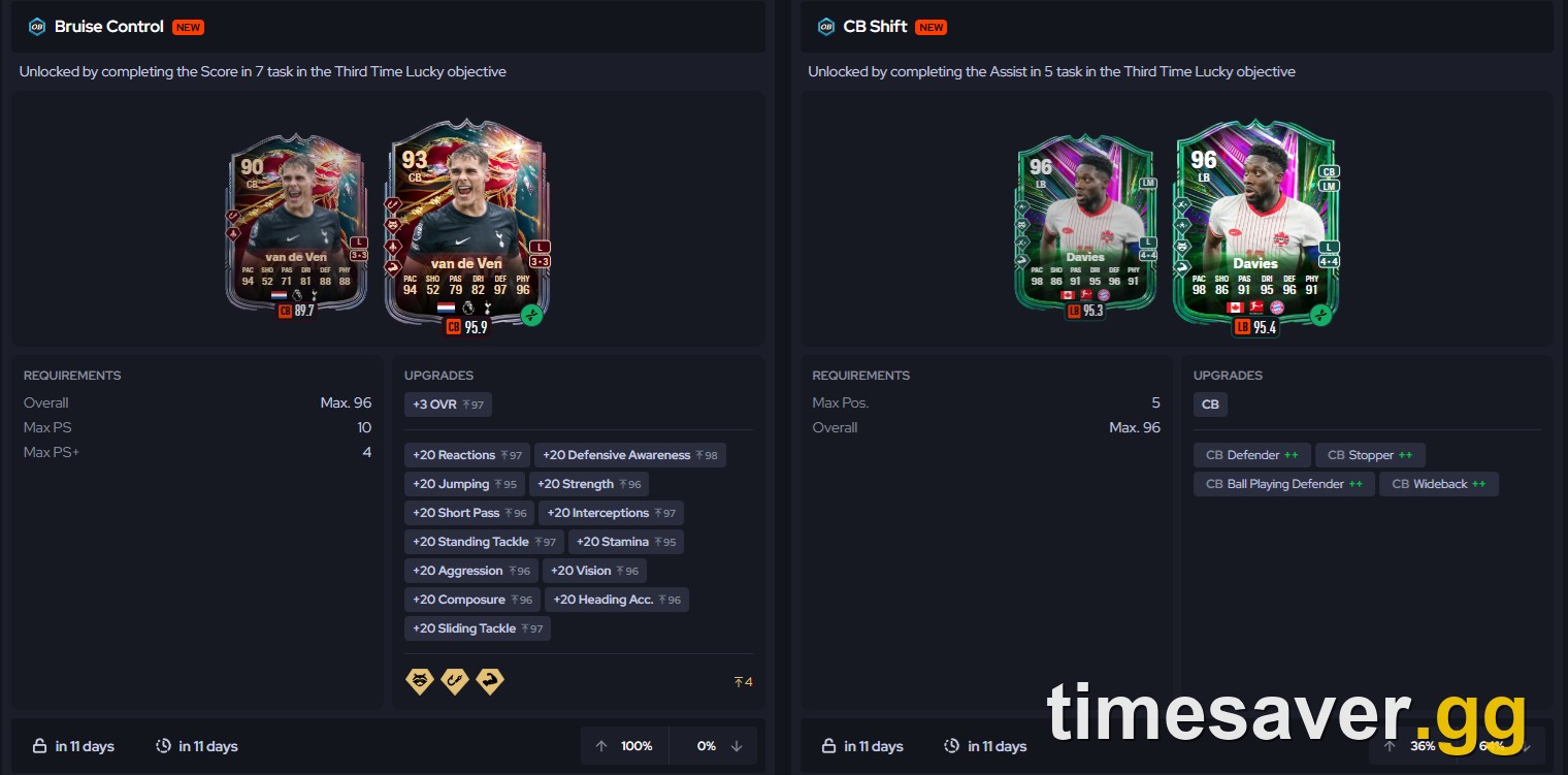 EA FC 26 Third Time Lucky — Evolution unlock rewards from the in-game objectives screen