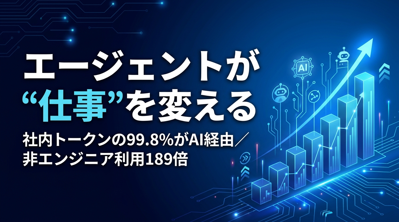 OpenAI、「エージェントが仕事を変える」実証データを公開 — 社内トークンの99.8%がCodex経由、非エンジニア利用が最大189倍に