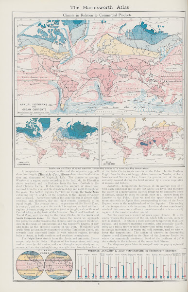 Climate in relation to commercial products 1908