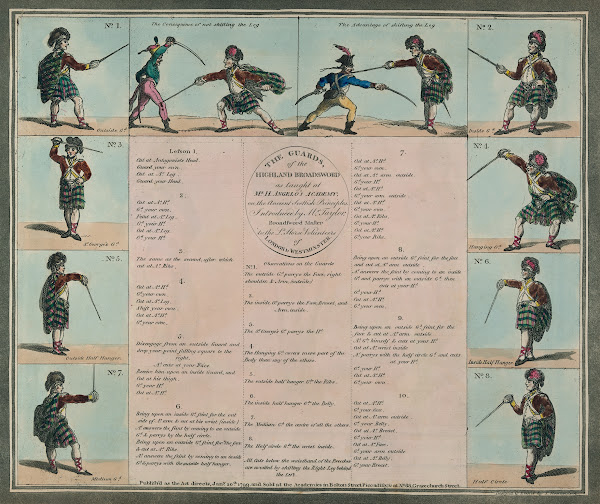 The Guards of the Highland Broadsword 1799