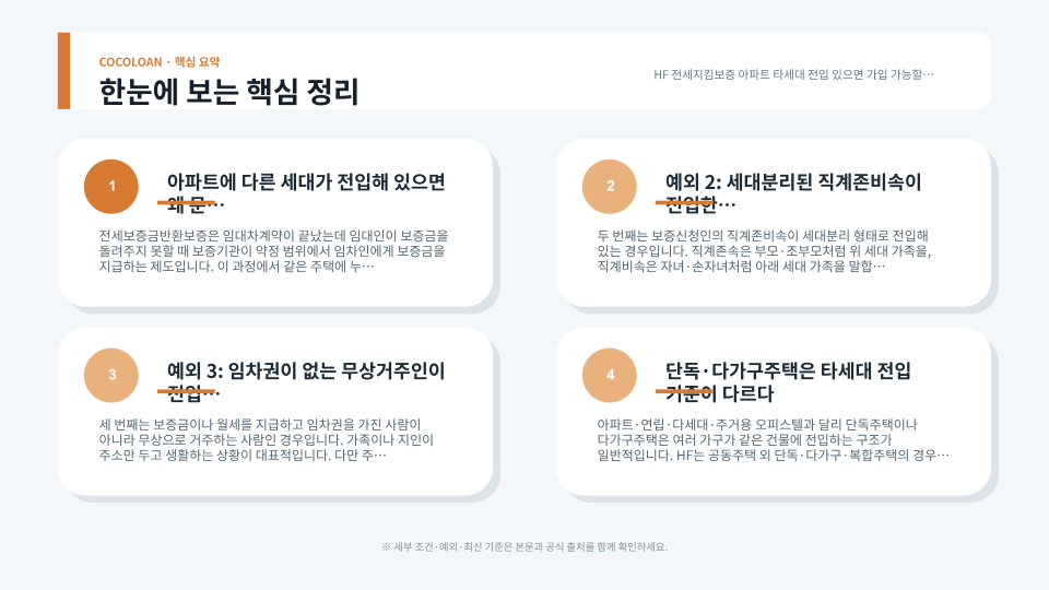 HF 전세지킴보증에서 아파트 타세대 전입 예외와 확인 순서를 설명하는 주거 서류 장면