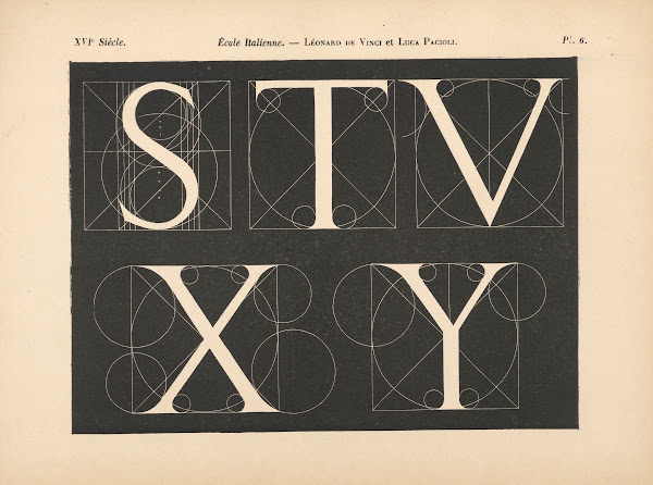 École Italienne  Léonard de Vinci et Luca Pacioli  Alphabet attique avec constru