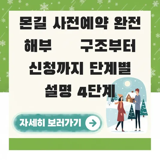 몬길 사전예약 단계별 진행 순서