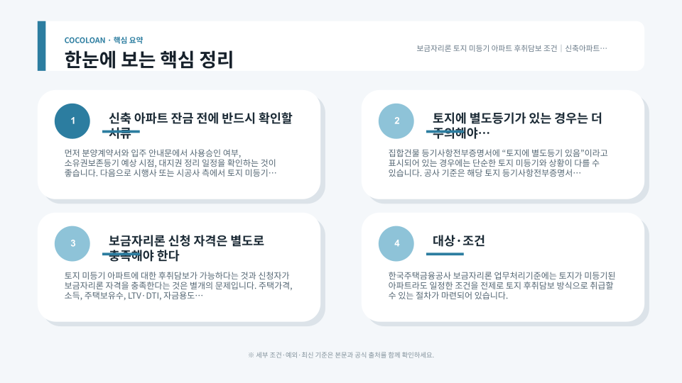 신축 아파트 토지 미등기 상태에서 후취담보로 근저당권을 설정하는 절차를 표현한 이미지