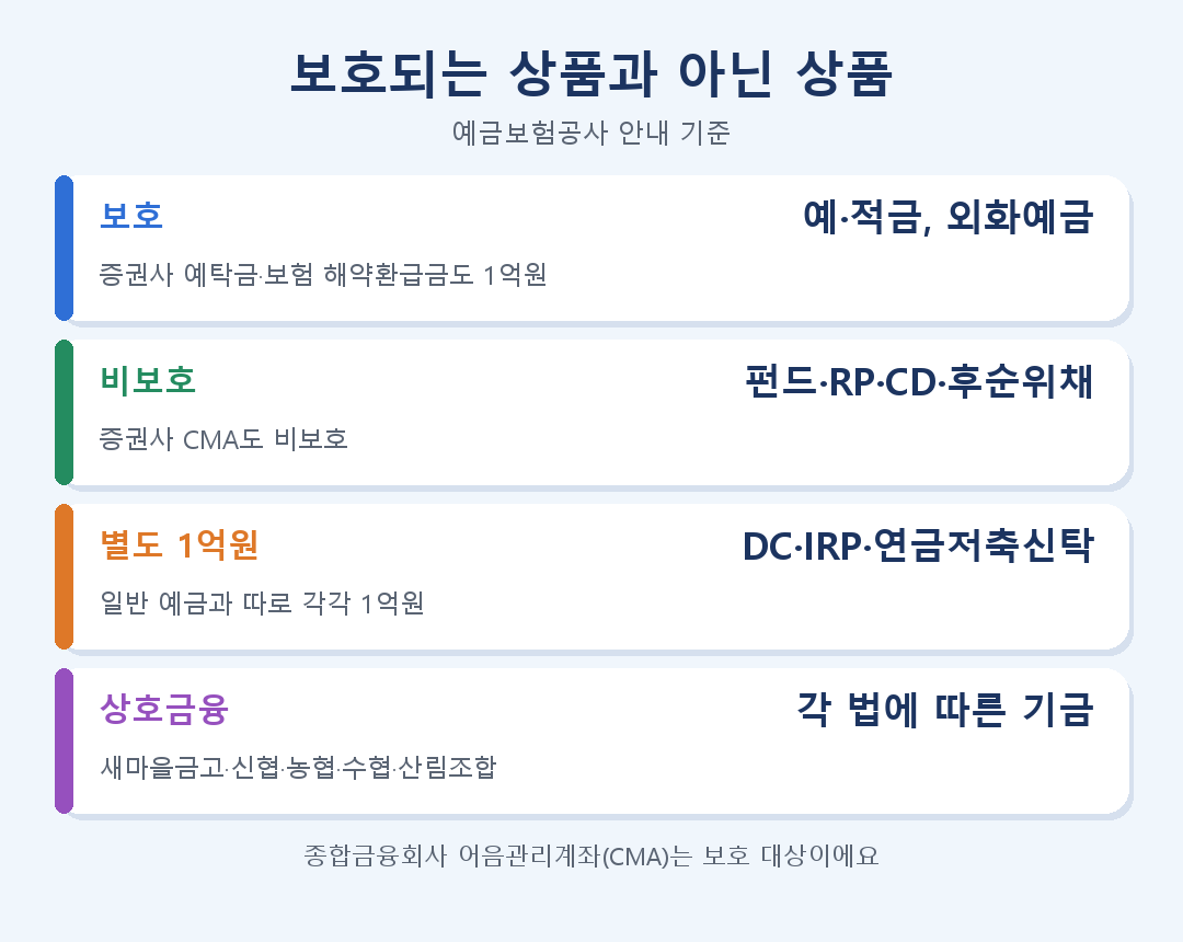 섹션 5 이미지