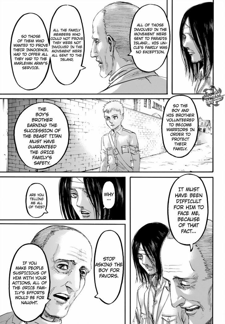 Attack On Titan