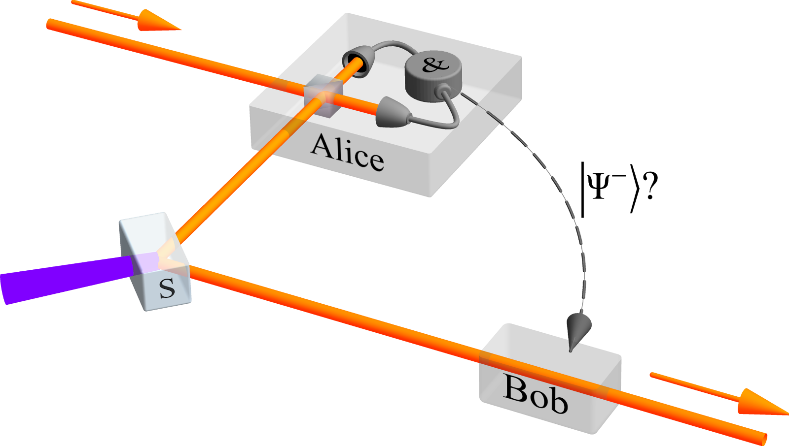When a Crystal Entangles: Quantum Quirks and Ancient Whispers