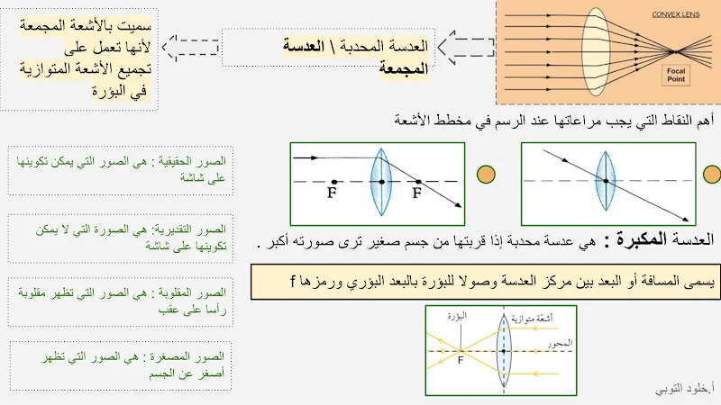 صورة الغلاف