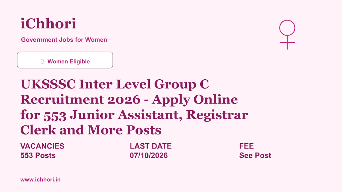 UKSSSC Inter Level Group C Recruitment 2026 - Apply Online for 553 Junior Assistant, Registrar Clerk and More Posts - iChhori