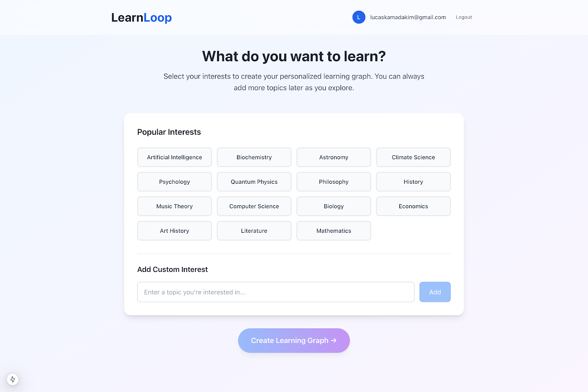 Captura de Learningloop