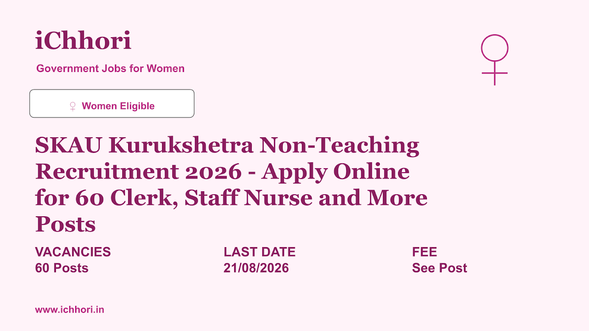 SKAU Kurukshetra Non-Teaching Recruitment 2026 - Apply Online for 60 Clerk, Staff Nurse and More Posts - iChhori