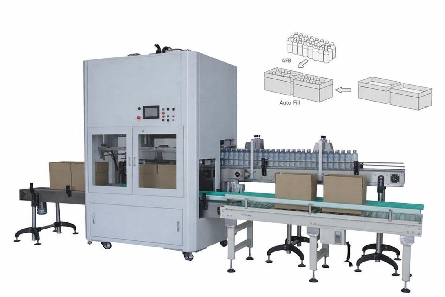 เทคโนโลยีบรรจุภัณฑ์