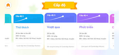 Luyện nói theo cấp độ