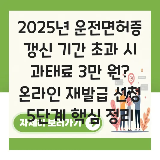 운전면허증 갱신 기간 초과 시 과태료 확인 및 온라인 재발급 신청 절차 대표 이미지