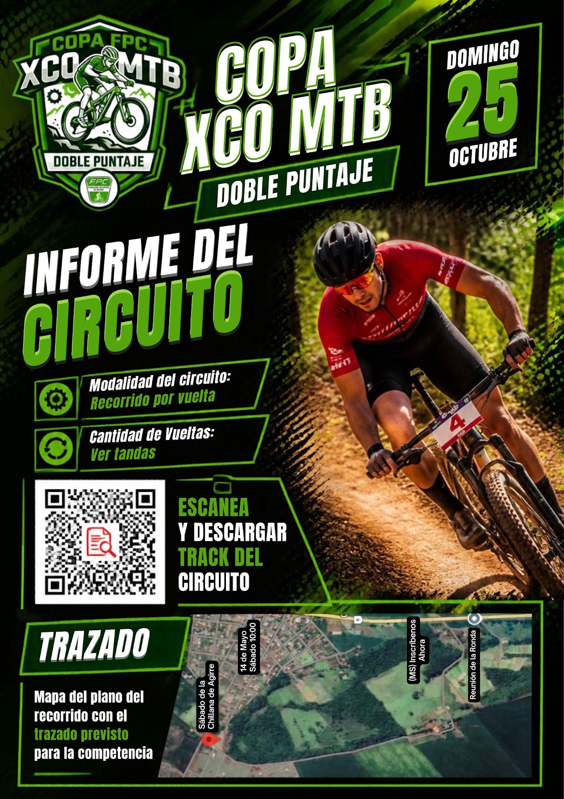 Circuito y Trazado