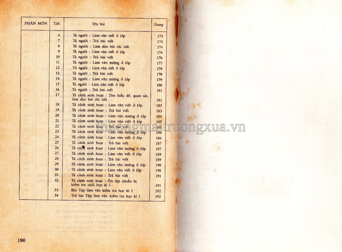 Tiếng Việt 5 (tập 1 1998) - Trang 99