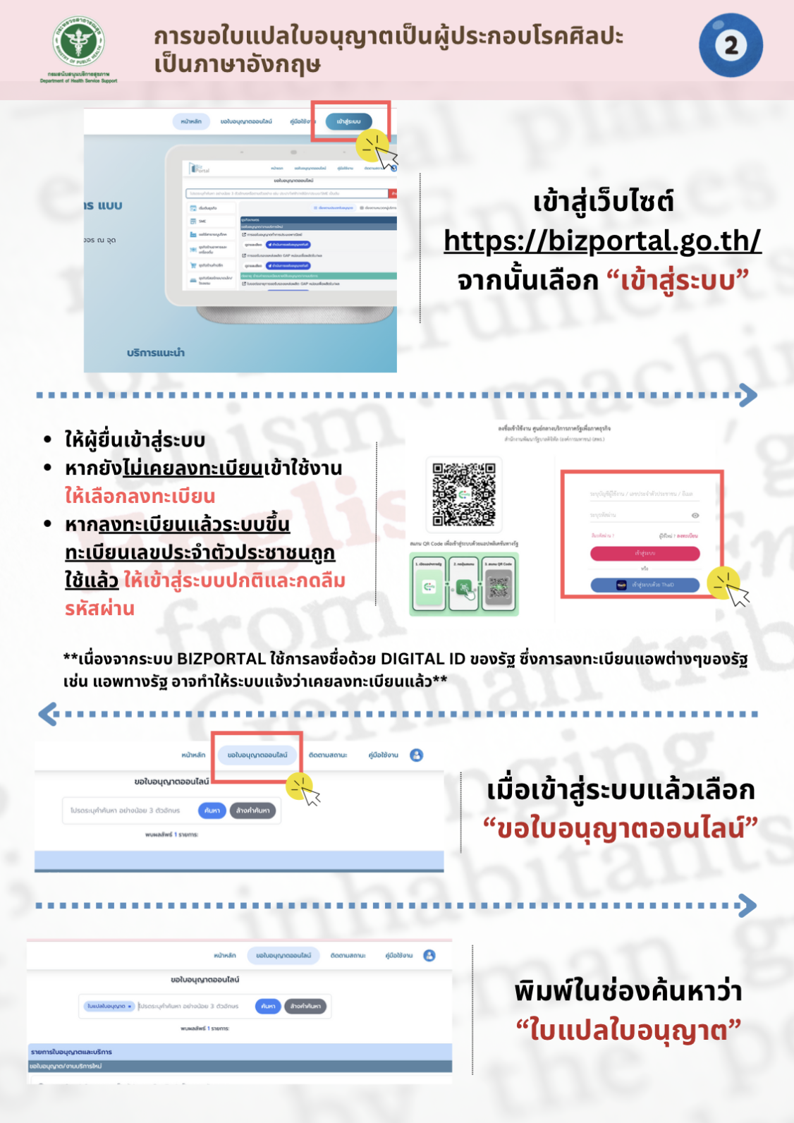 BizPortal 2