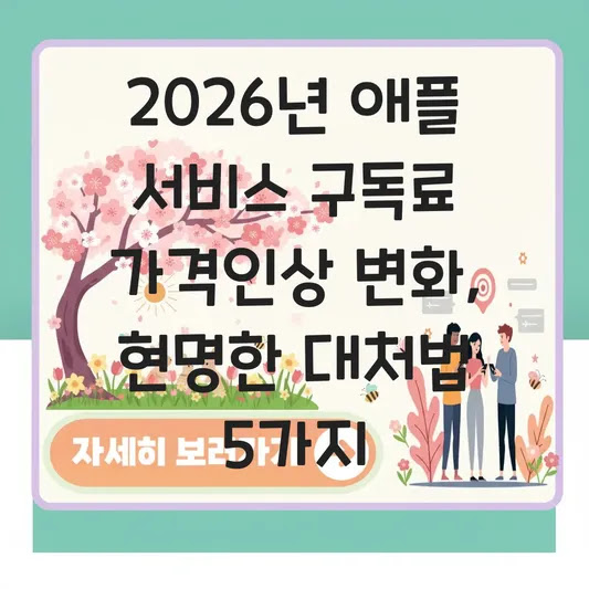 2026년 애플 서비스 구독료 가격인상 변화, 현명한 대처법 5가지