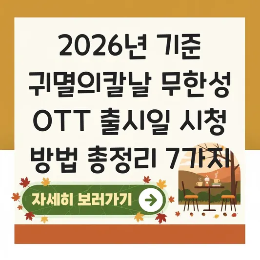 귀멸의칼날 무한성 OTT 출시일 시청 방법