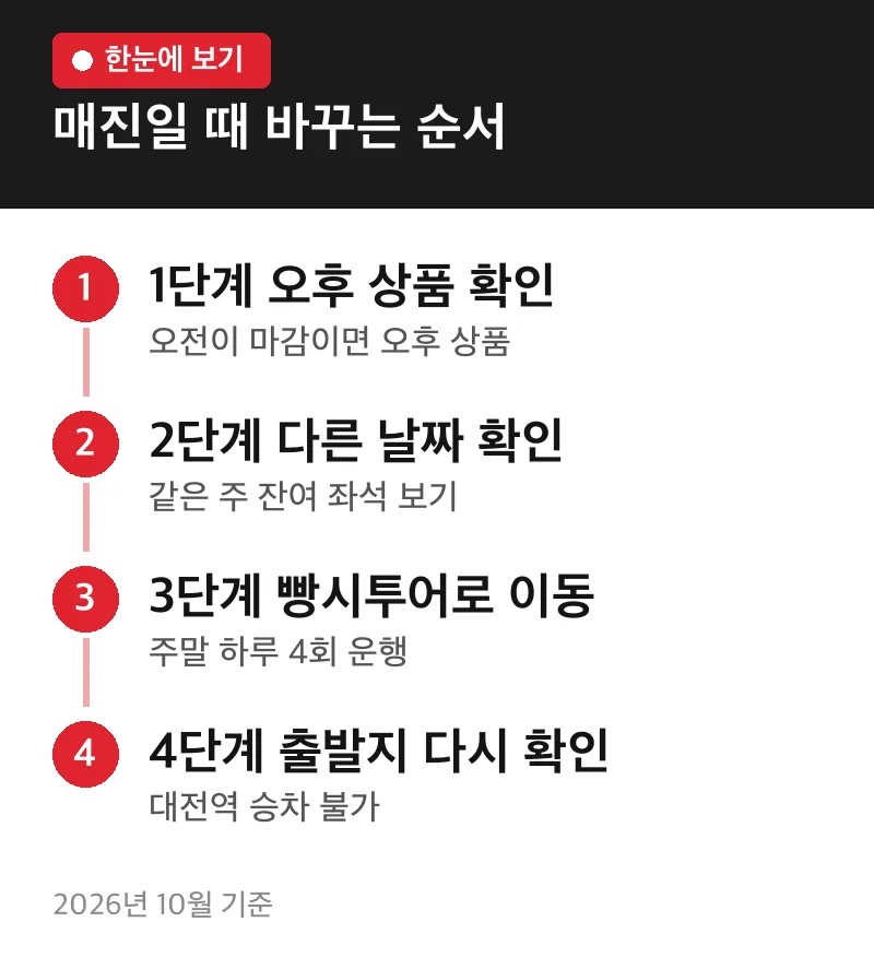 매진일 때 바꾸는 순서