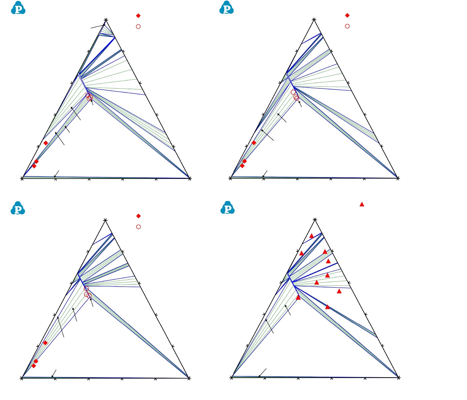 Experimental study and thermodynamic modeling of the phase equilibria in the Mg-rich corner of Mg–Zn–Mn system