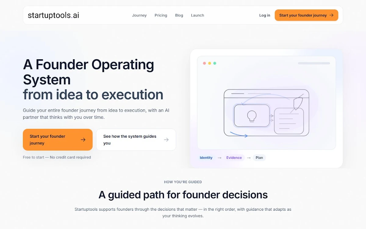 Captura de startuptools.ai