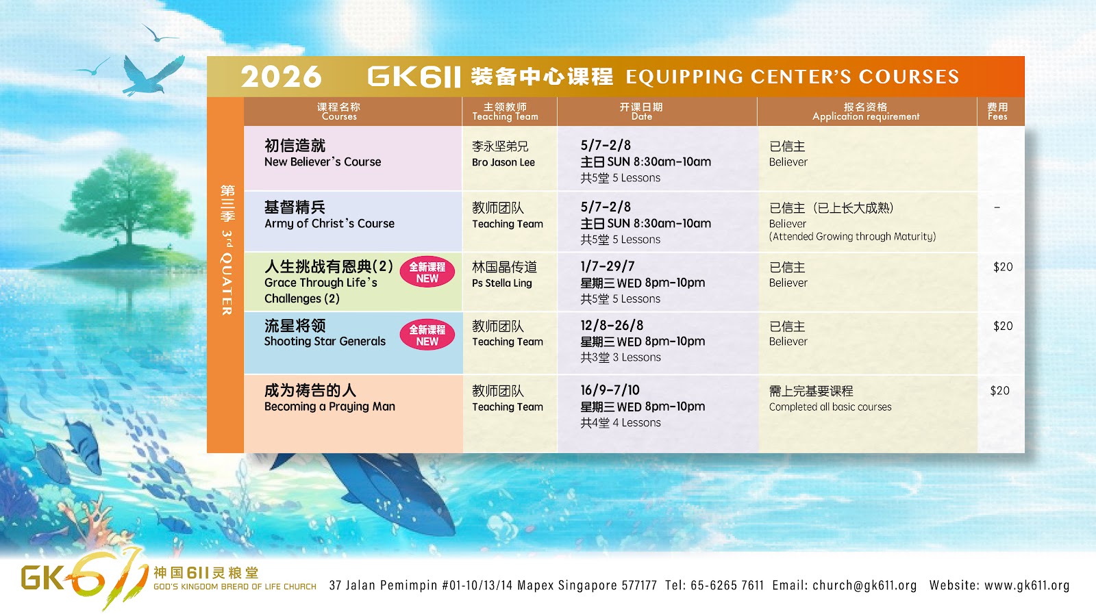Equip Class