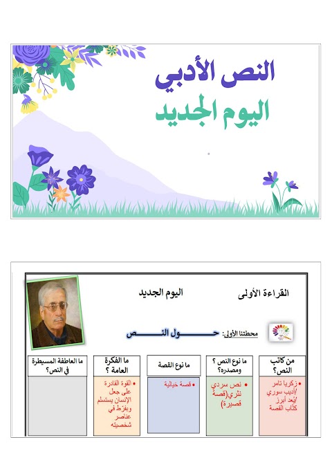 ملخص شرح درس اليوم الجديد - عربي الصف 12 الفصل 2