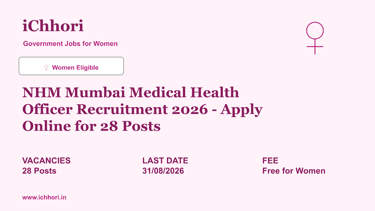NHM Mumbai Medical Health Officer Recruitment 2026 - Apply Online for 28 Posts - iChhori