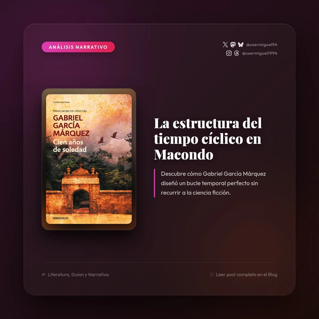 Cómo estructurar el tiempo cíclico: lecciones de Cien años de soledad