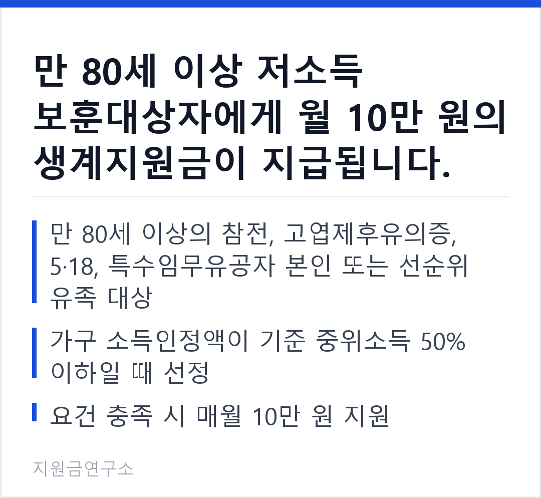 만 80세 이상 저소득 보훈대상자에게 월 10만 원의 생계지원금이 지급됩니다. 만 80세 이상의 참전, 고엽제후유의증, 5·18, 특수임무유공자 본인 또는 선순위 유족 대상 가구 소득인정액이 기준 중위소득 50% 이