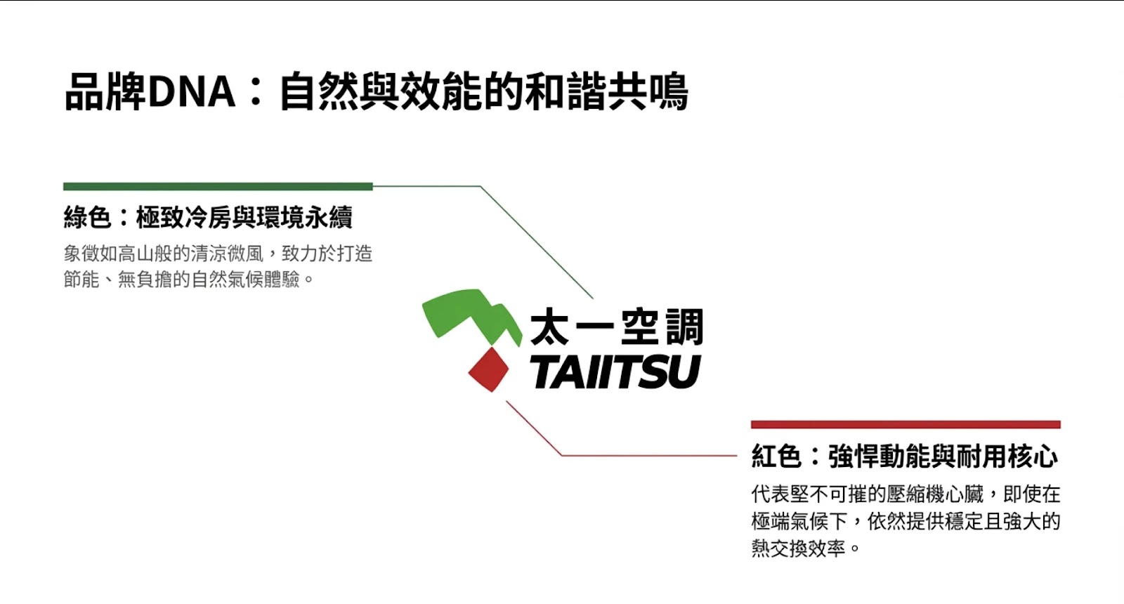 重新定義空間的呼吸2