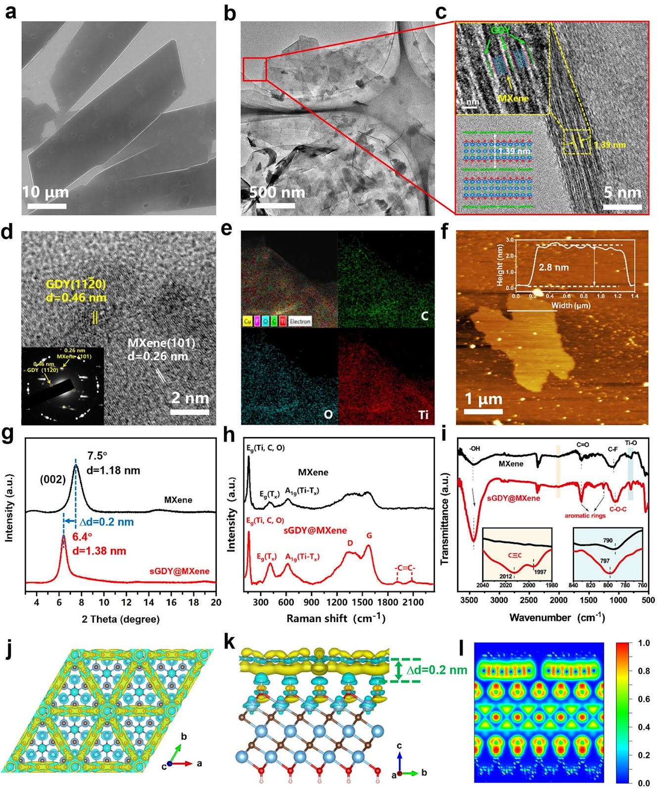 Revisiting Dipole-Induced Fluorinated-Anion Decomposition Reaction for Promoting a LiF-Rich Interphase in Lithium-Metal Batteries