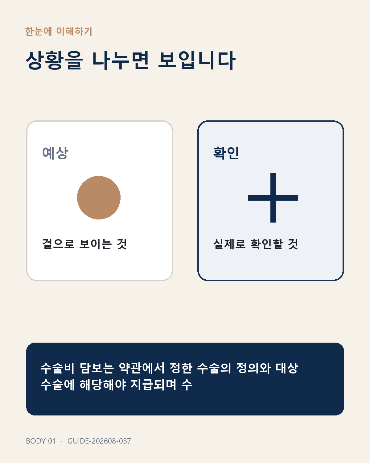 상황을 나누면 보입니다