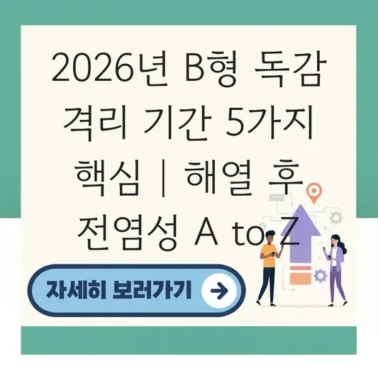 B형 독감 격리 기간 및 해열 후 전염성 사라지는 시기 총정리 대표 이미지