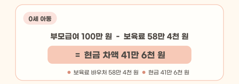 섹션 4 이미지