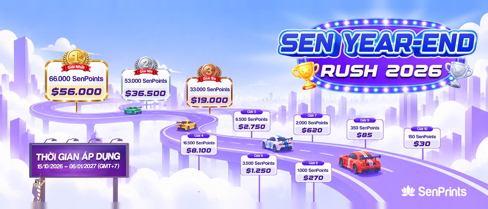 SEN YEAR-END RUSH 2026 - 10 mốc giải thưởng, áp dụng 15/10/2026 - 06/01/2027