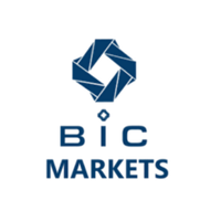 B.I.C. Markets