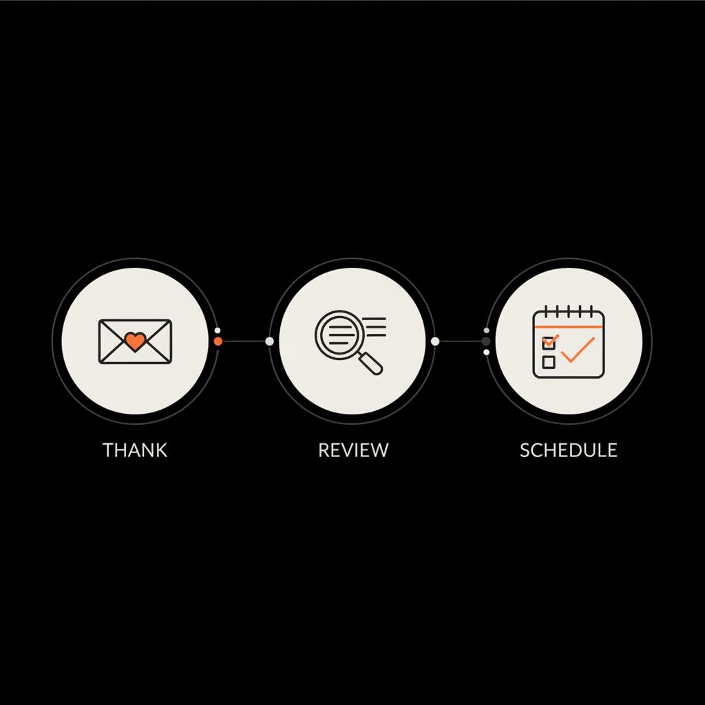 Minimal infographic on black background with three circular icons (thank-you note, magnifying glass over text, calendar/checklist) with short labels and orange accents — how do i reply to a reviewer