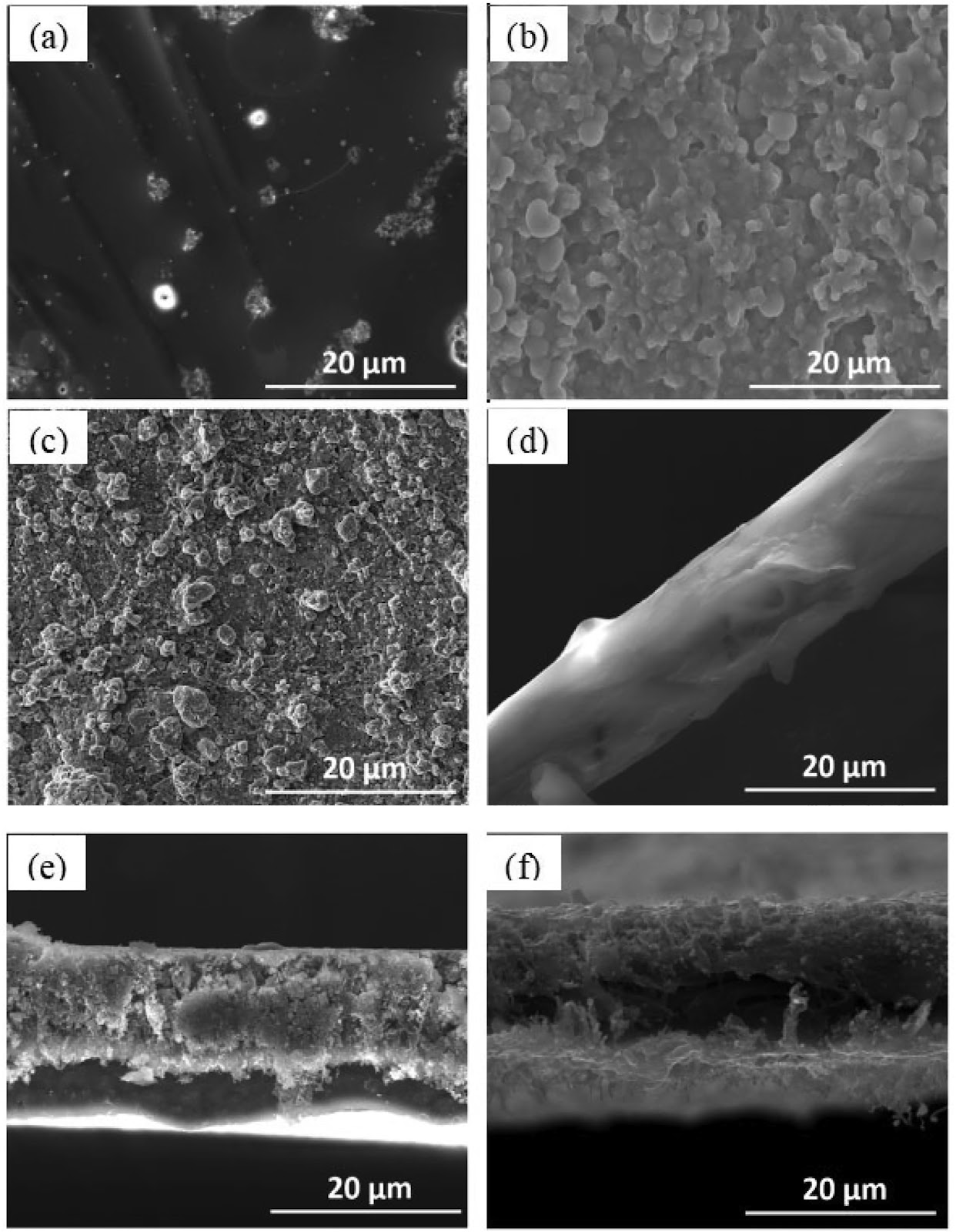 A nonwoven supported mixed matrix membrane for CH4/N2 separation