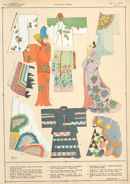 Japan  Materials fabrics 1926 1927