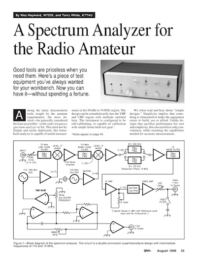 RF Spectrum Analyzer Part1 2004