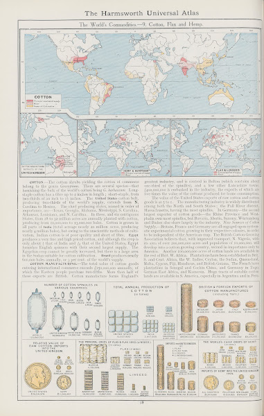The Worlds Commodities9 Cotton Flax and Hemp 1908